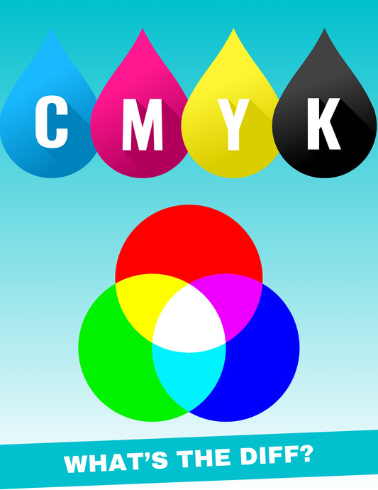 CMYK vs RGB- What's the Difference?
