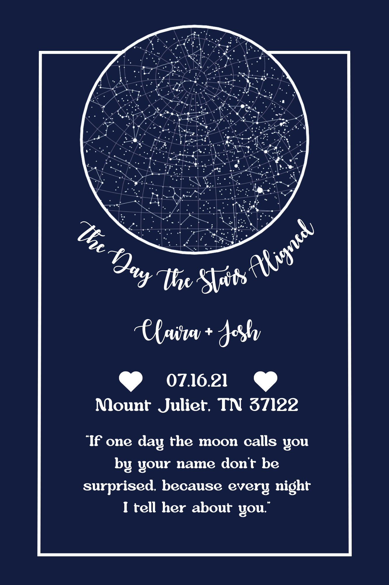 Love Within the Stars Poster
