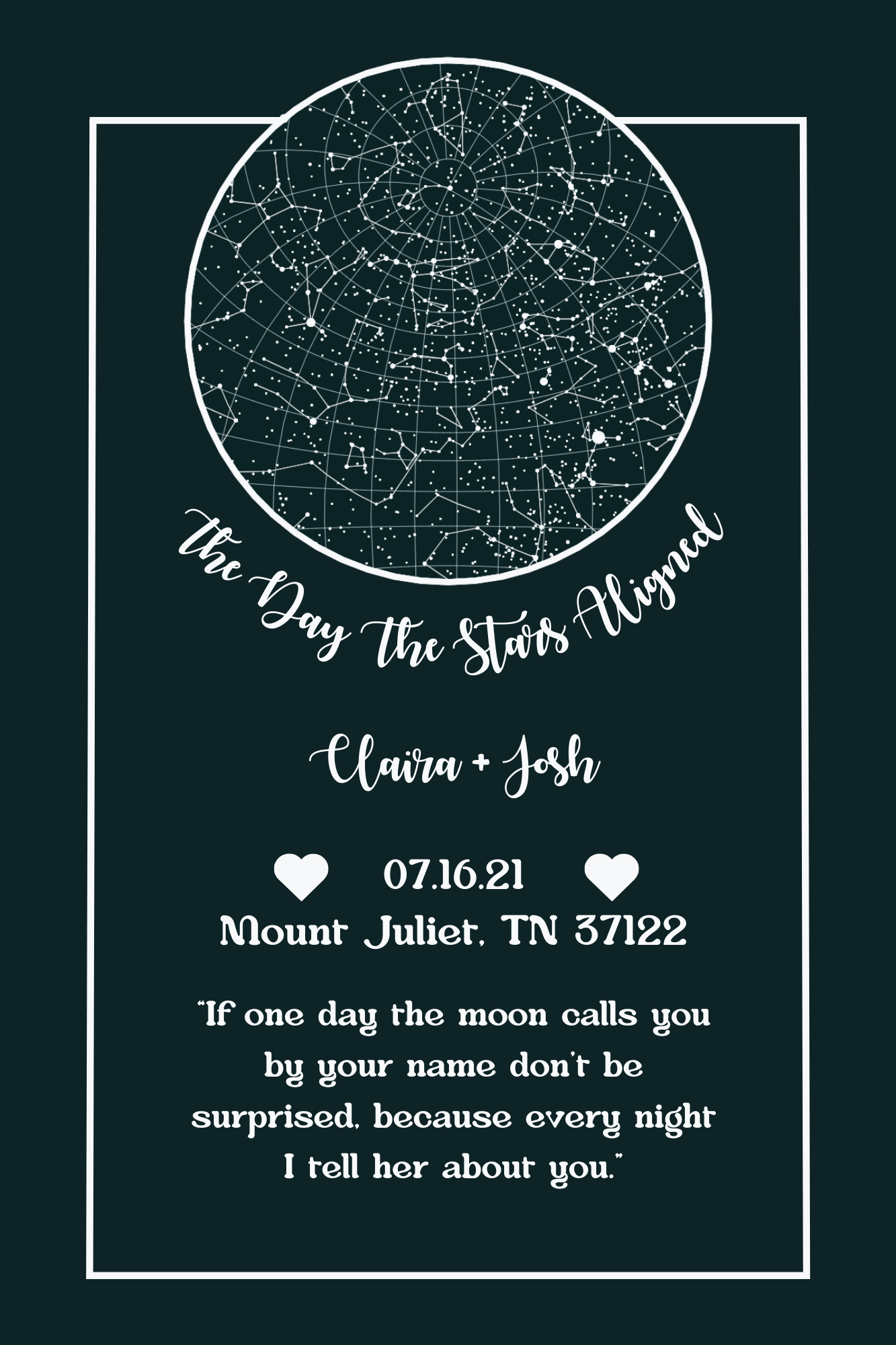 Love Within the Stars Poster